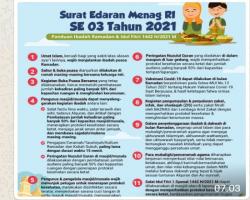 SOSIALISASIKAN SURAT EDARAN MENAG 