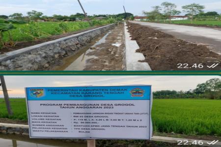 NAMA KETUA TPK DESA GROGOL DIDUGA 